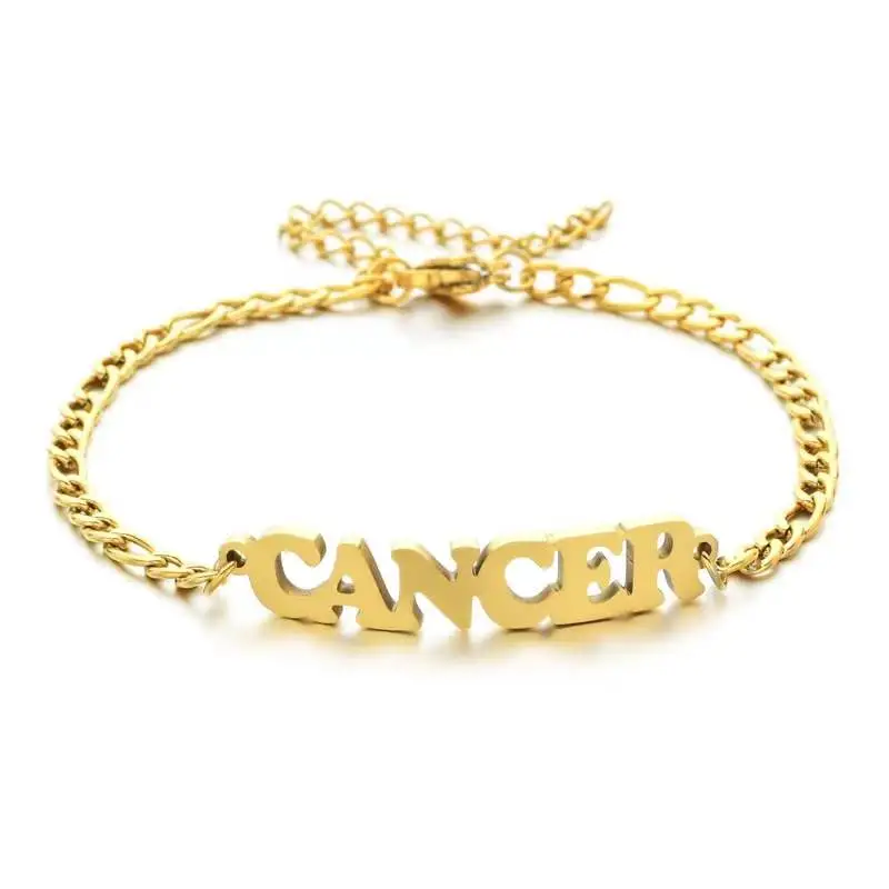 Zodiac Bracelets